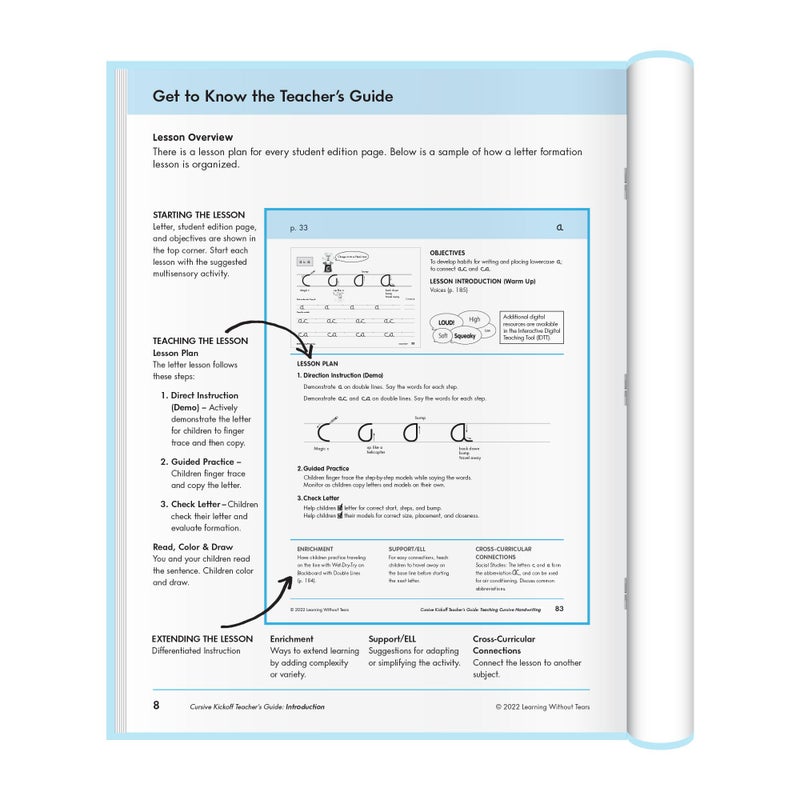 Learning Without Tears, Cursive Kickoff, Teacher's Guide, Age 7+, 2nd Grade+, Handwriting Practice, School & Home, Language Arts, Tutoring, Sensory - Image 3